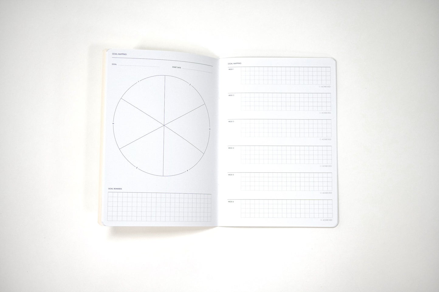 Goal Mapping Notebook