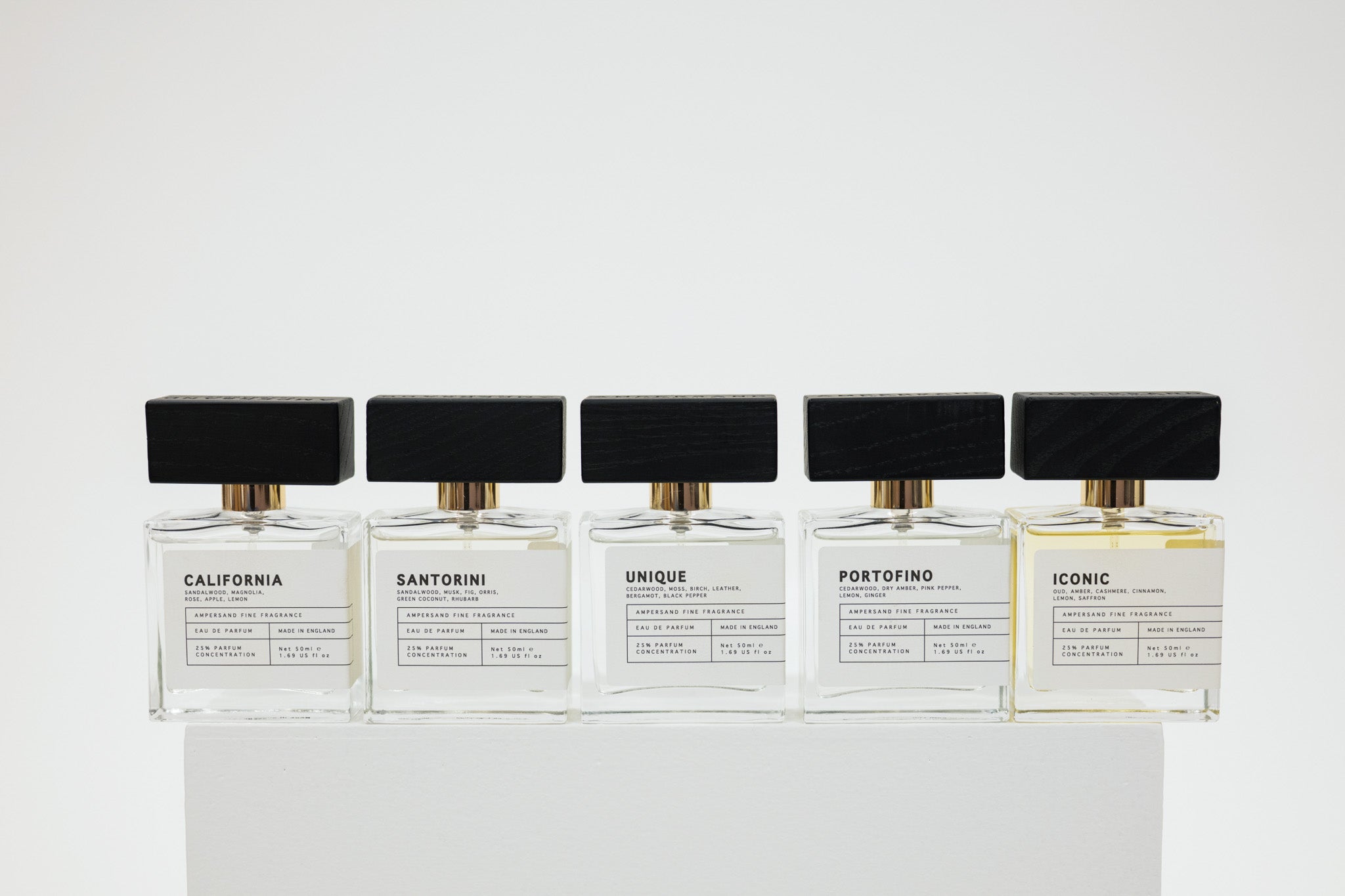 Five ampersand perfume bottles with labeled caps on a white background